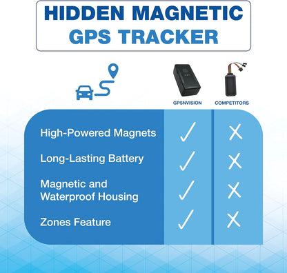 Tiny Ninja GPS: The Stealthy Sidekick for Your Car, Kids, and Grandparents – Now with 4 Weeks of Battery Life and a Splash-Proof Cape!