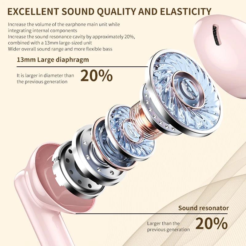 Xiaomi's Magic Earbuds: The Tiny Noise Ninjas That Make Your Ears Dance!